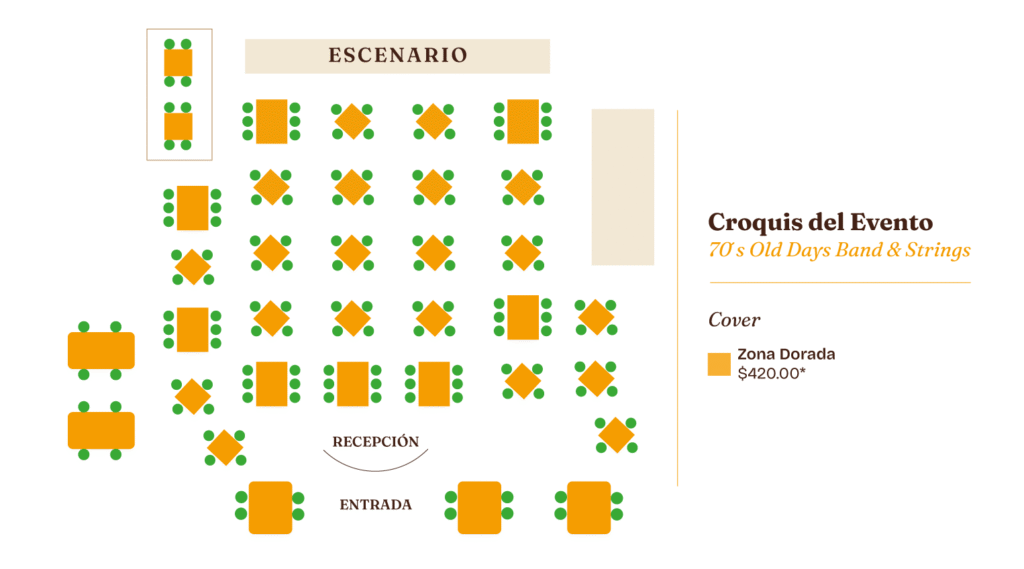 Old Days Band and Strings concierto en La Reina Oaxaca Iztapalapa CDMX, música retro en vivo