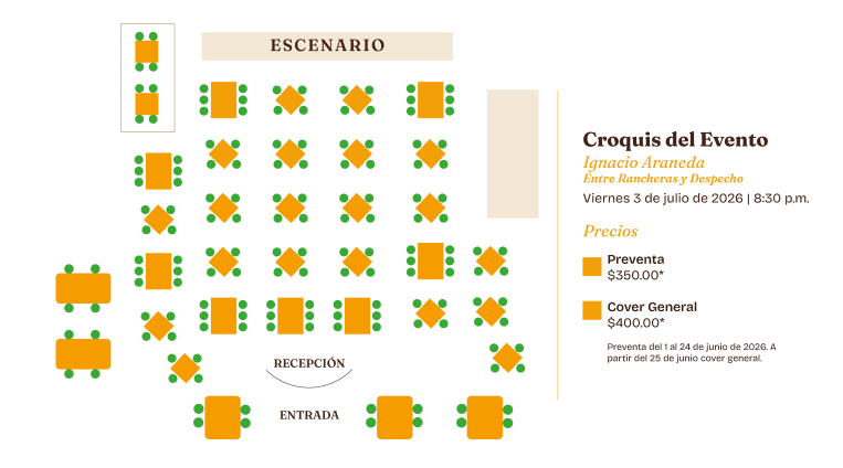 Ignacio Araneda presenta Entre Rancheras y Despecho, una noche de música mexicana en vivo en La Reina Oaxaca.