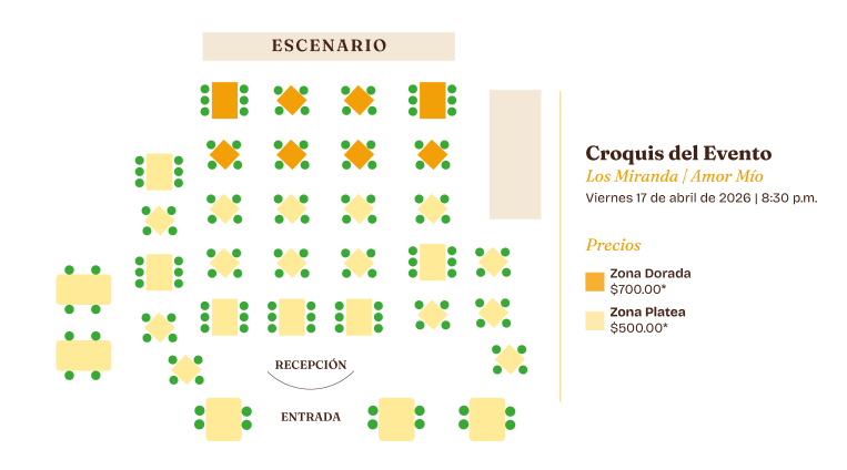Croquis del Concierto Los Miranda Amor Mío en La Reina Oaxaca Iztapalapa CDMX 17 de abril 8:30 pm música romántica en vivo
